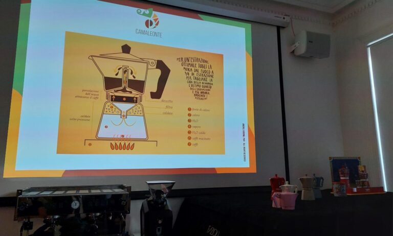 Giornata N del Made in Italia_ Caffe Stile Italiano_3